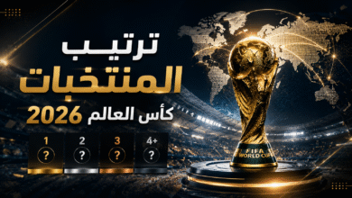 Ranking of the best third-placed teams at the World Cup